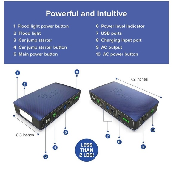 Halo bolt ⚡️⚡️⚡️ - Picture 5 of 9